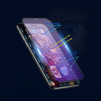 iPhone 13 Pro Max Anti-Blue Light kijelzővédő üvegfólia
