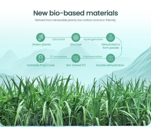 Nillkin Iceblade Prop Magnetic tok Apple iPhone 16 készülékhez – Fekete