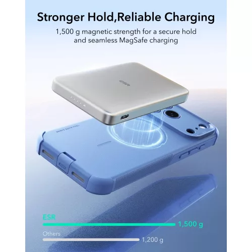 ESR Cyber Tough MagSafe tok, Apple iPhone 17 Pro Max / 18 Pro Max - Light Blue