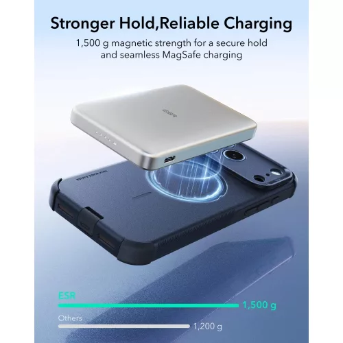 ESR Cyber Tough MagSafe tok, Apple iPhone 17 Pro Max / 18 Pro Max - Blue