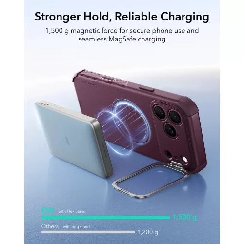 ESR Cyber Tough Kickstand MagSafe tok, Apple iPhone 17 Pro Max / 18 Pro Max - Deep Burgundy