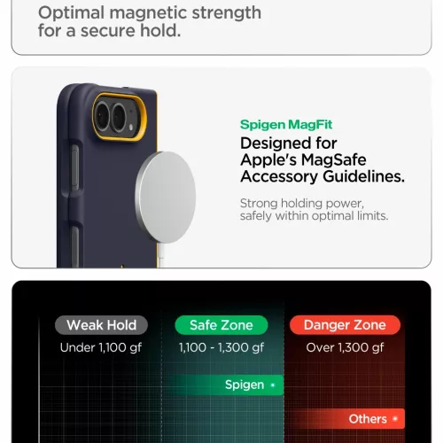 Spigen Nano Pop Hybrid Mag MagSafe tok – Apple iPhone Duo, Blueberry Navy