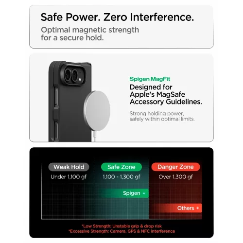 Spigen Tough Armor Mag MagSafe tok – Apple iPhone Duo, fekete