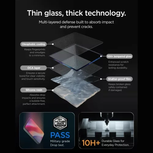 Spigen GLAS.tR EZ Fit Pro kijelzővédő üveg – Apple iPhone Duo, átlátszó