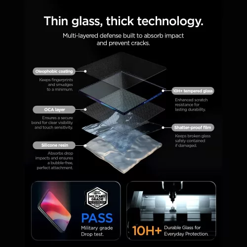 Spigen GLAS.tR EZ Fit Pro betekintésvédő üveg (2 db) – Apple iPhone Duo