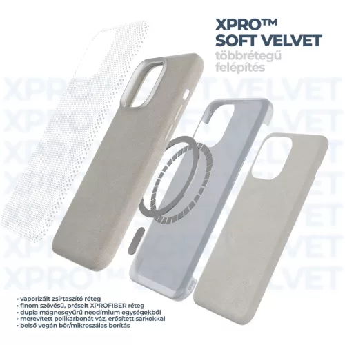 XPRO™ Soft Velvet Magsafe tok Apple iPhone 15 Pro készülékhez - Szürke